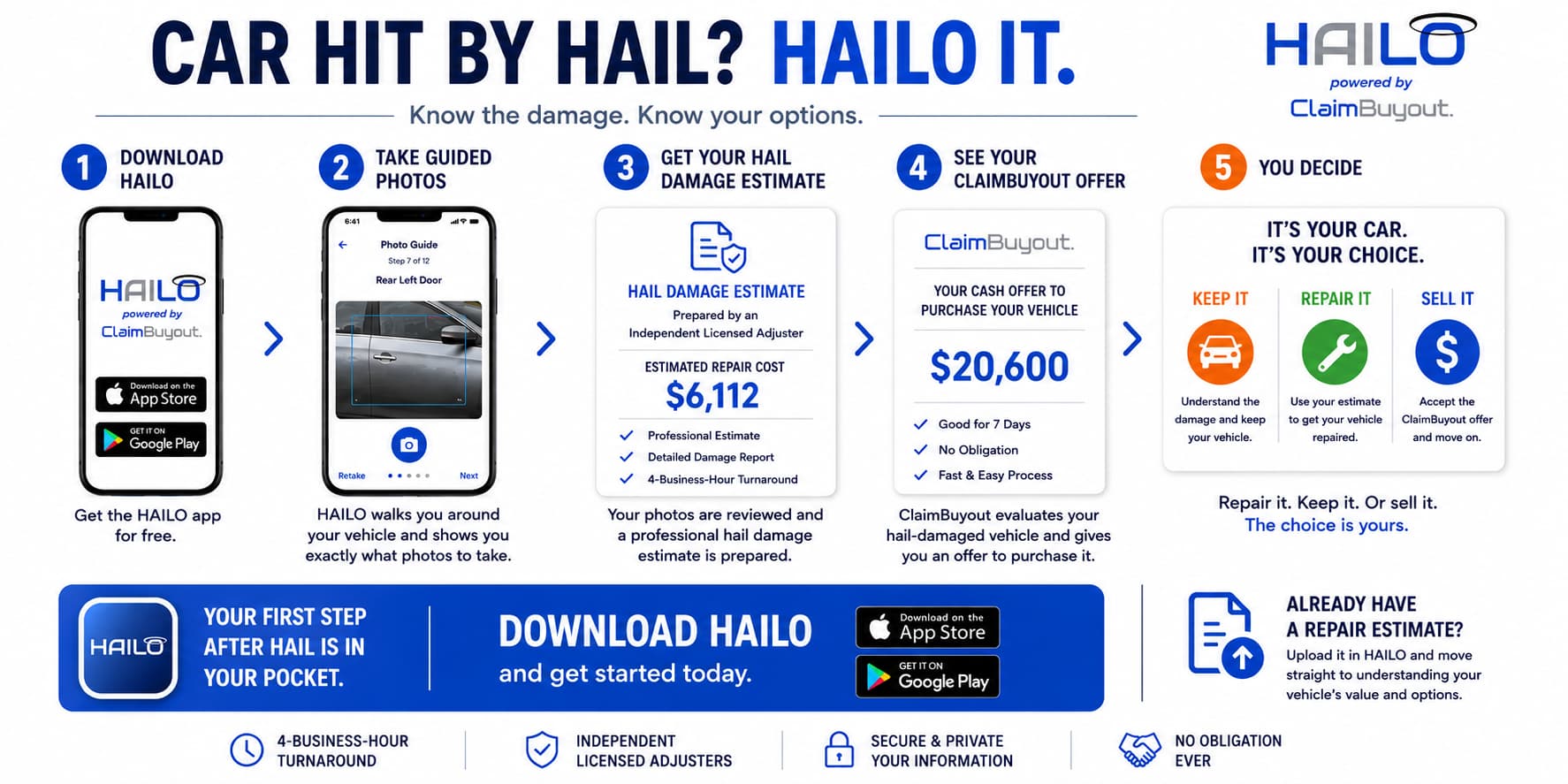 Hailo Flyer Consumer 2026