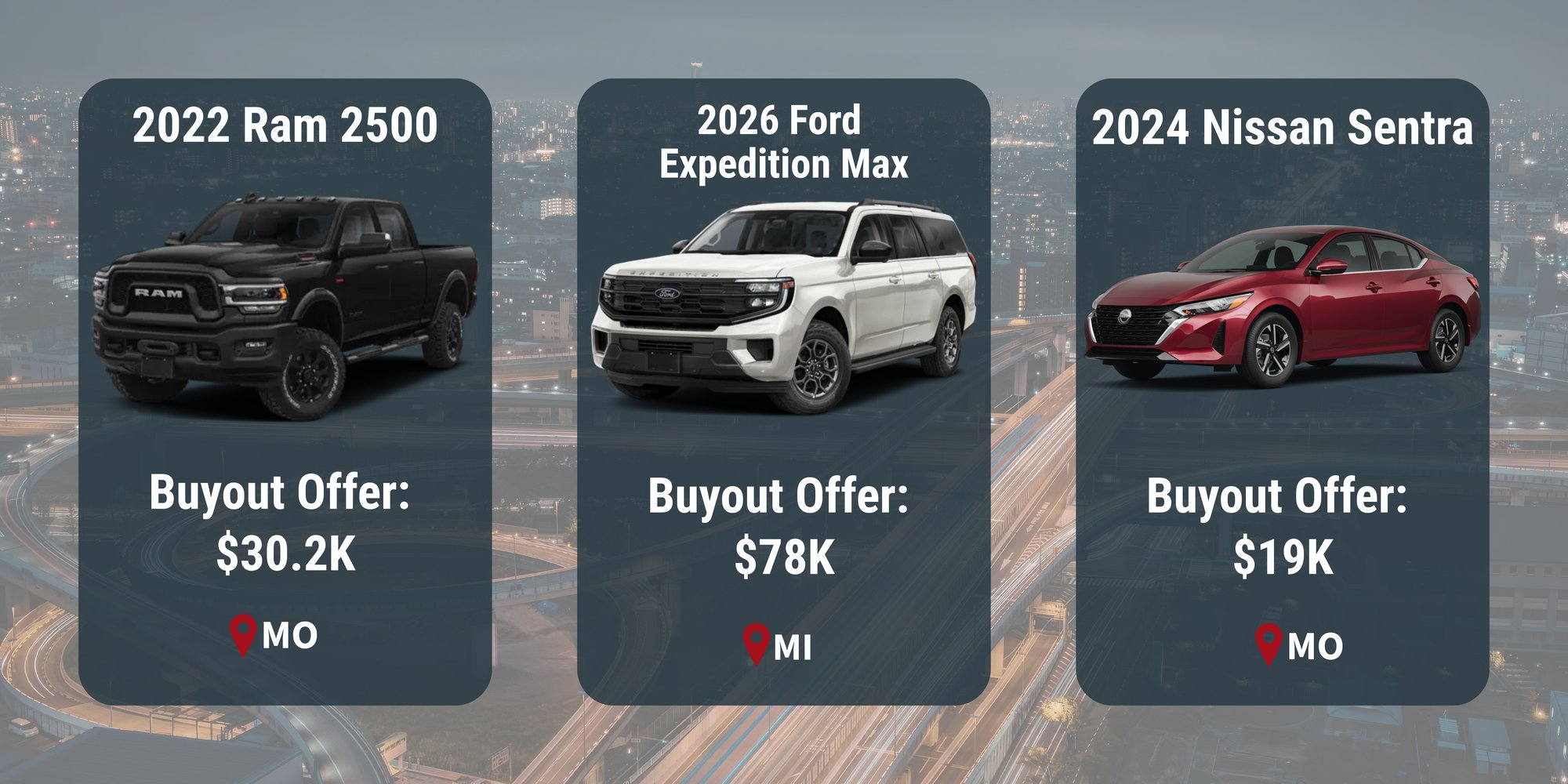 ClaimBuyout Offers